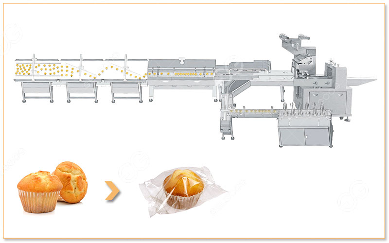 Comment Emballer Les Cupcakes Pour Expédier Aux Supermarchés