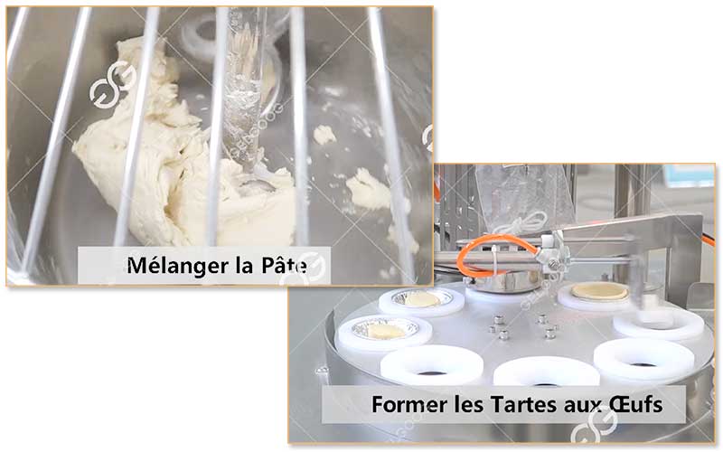 Comment Faire La Tarte Aux Œufs Avec Une Machine Industrielle