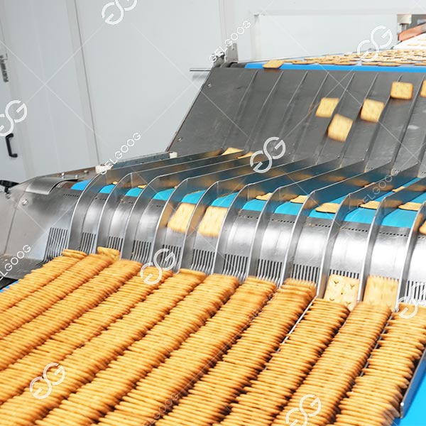 Entreprise de fabrication de biscuits